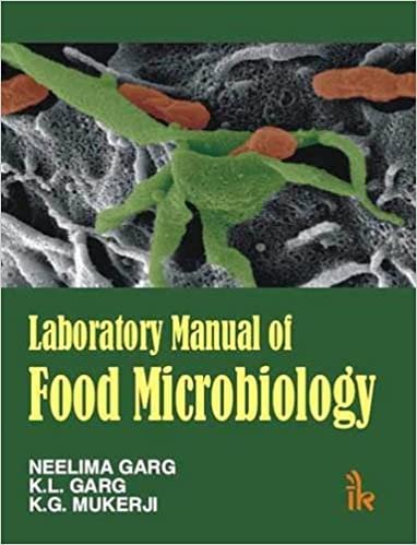okumak Laboratory Manual of Food Microbiology