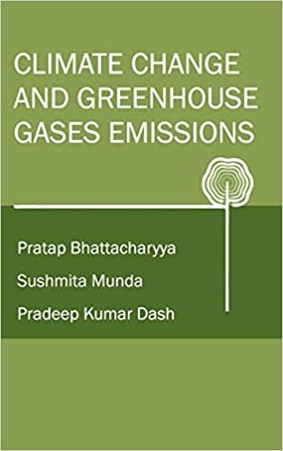 okumak Climate Change and Greenhouse Gas Emission