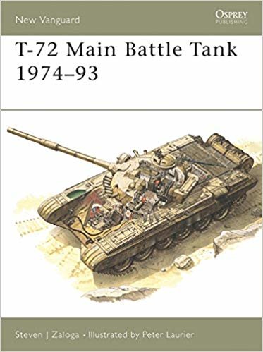 okumak T-72: Main Battle Tank 1974-1993 (Osprey New Vanguard)