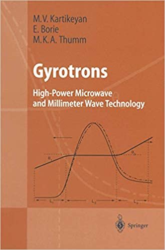 okumak Gyrotrons: High-Power Microwave and Millimeter Wave Technology (Advanced Texts in Physics)