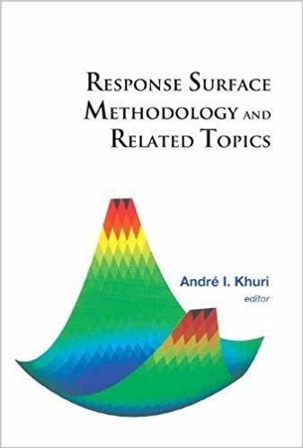 okumak Response Surface Methodology and Related Topics