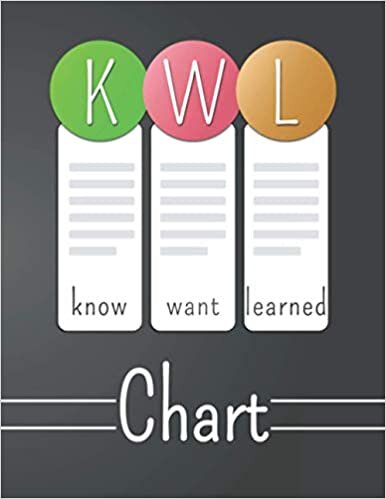 okumak KWL Chart: ( Know, Want To Know, Learned ) Graphic Organizer | Learning Chart For Kids &amp; s | Large 8.5&#39;&#39;x11&#39;&#39; Inches