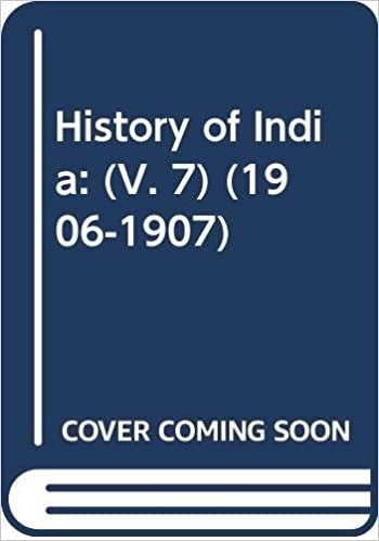 okumak History of India: (V. 7) (1906-1907)