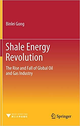 okumak Shale Energy Revolution: The Rise and Fall of Global Oil and Gas Industry