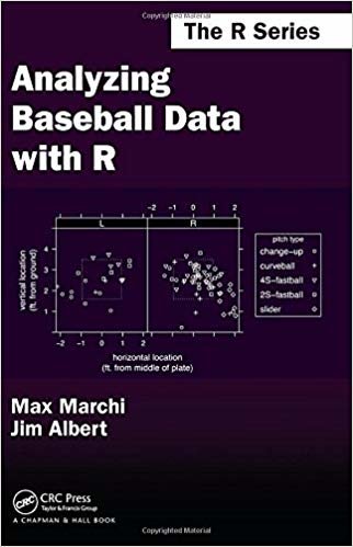okumak Analyzing Baseball Data with R