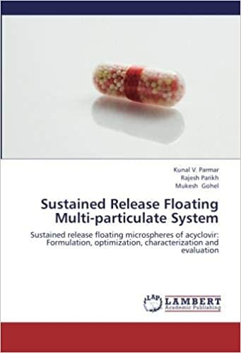 okumak Sustained Release Floating Multi-particulate System: Sustained release floating microspheres of acyclovir: Formulation, optimization, characterization and evaluation