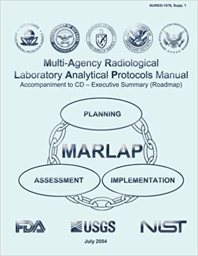 okumak Multi-Agency Radiological Laboratory Analytical Protocols Manual (MARLAP) Accompaniment to CD ? Executive Summary (Roadmap)