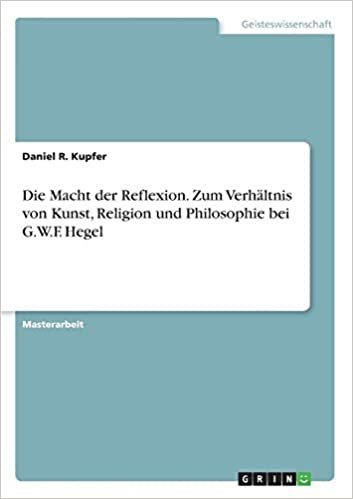 okumak Die Macht der Reflexion. Zum Verhältnis von Kunst, Religion und Philosophie bei G.W.F. Hegel