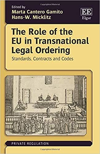 The Role of the EU in Transnational Legal Ordering: Standards, Contracts and Codes