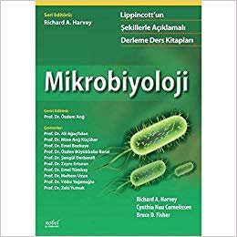 okumak Mikrobiyoloji