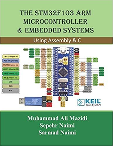 okumak The STM32F103 Arm Microcontroller and Embedded Systems: Using Assembly and C