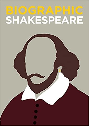 okumak Biographic: Shakespeare