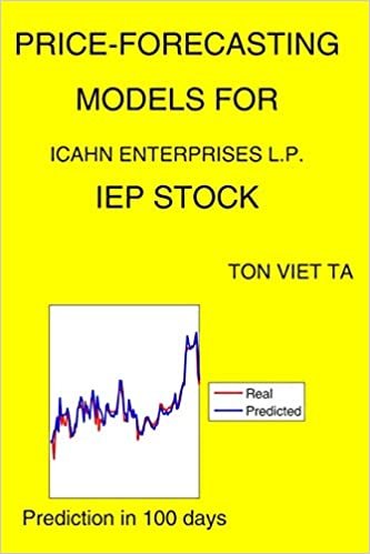 okumak Price-Forecasting Models for Icahn Enterprises L.P. IEP Stock (NASDAQ Composite Components, Band 1579)