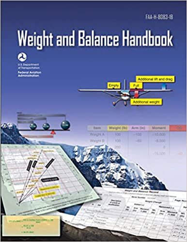 okumak Aircraft Weight and Balance Handbook (FAA-H-8083-1B)