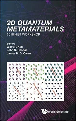okumak 2D Quantum Metamaterials: Proceedings of the 2018 NIST Workshop