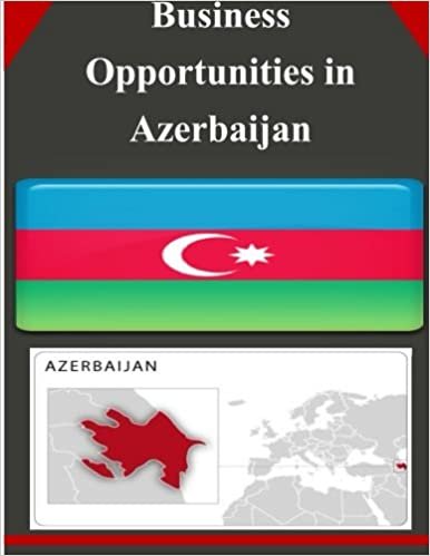 okumak Business Opportunities in Azerbaijan