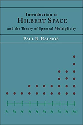 okumak Introduction to Hilbert Space and the Theory of Spectral Multiplicity