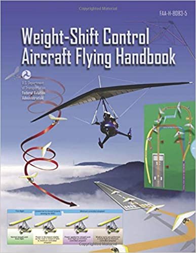 okumak Weight-Shift Control Aircraft Flying Handbook: FAA-H-8083-5 (Color)