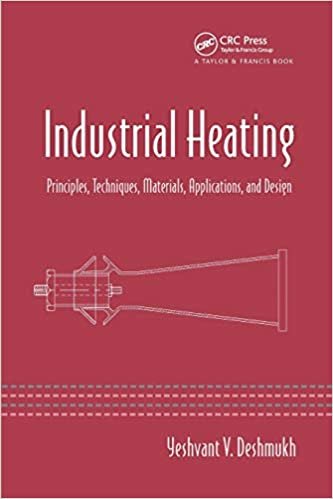 okumak Industrial Heating: Principles, Techniques, Materials, Applications, and Design