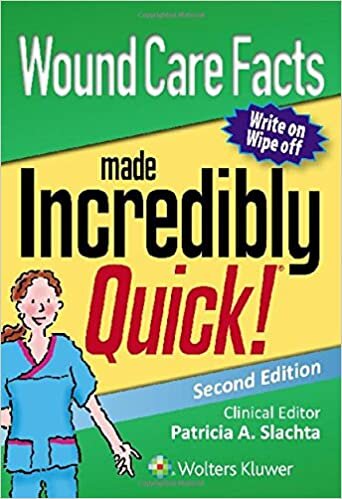 okumak Wound Care Facts Made Incredibly Quick (Incredibly Easy! Series (R))