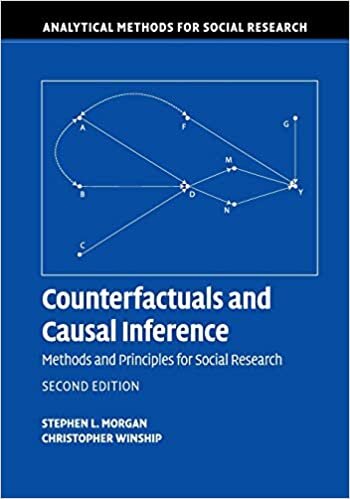 okumak Counterfactuals and Causal Inference: Methods And Principles For Social Research (Analytical Methods for Social Research)
