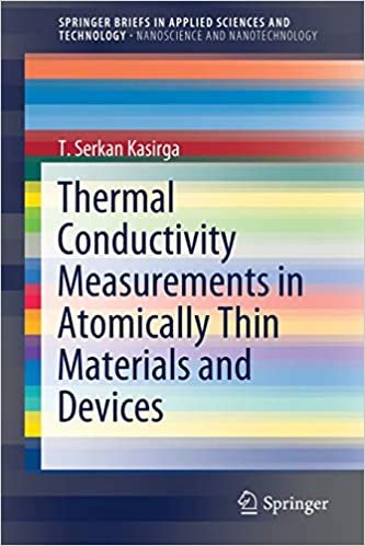 okumak Thermal Conductivity Measurements in Atomically Thin Materials and Devices (SpringerBriefs in Applied Sciences and Technology)