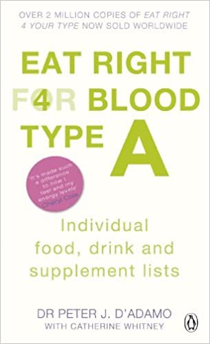 okumak Eat Right for Blood Type A : Maximise your health with individual food, drink and supplement lists for your blood type