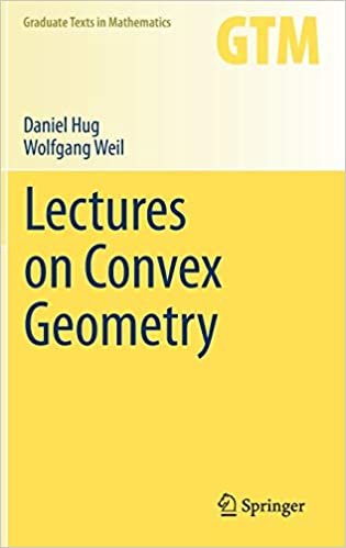 okumak Lectures on Convex Geometry (Graduate Texts in Mathematics (286), Band 286)