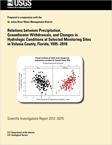 okumak Relations between Precipitation, Groundwater Withdrawals, and Changes in Hydrologic Conditions at Selected Monitoring Sites in Volusia County, Florida, 1995?2010