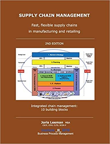 okumak Supply Chain Management: Fast, flexible Supply Chain in Manufacturing and Retailing -2nd edition-
