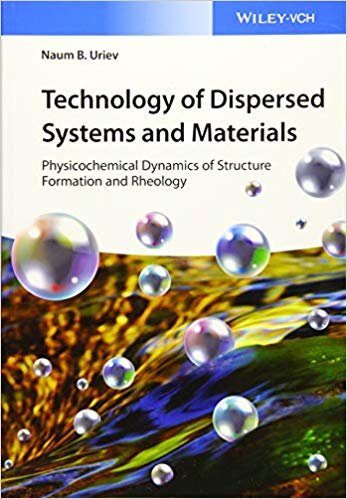 okumak Technology of Dispersed Systems and Materials : Physicochemical Dynamics of Structure Formation and Rheology