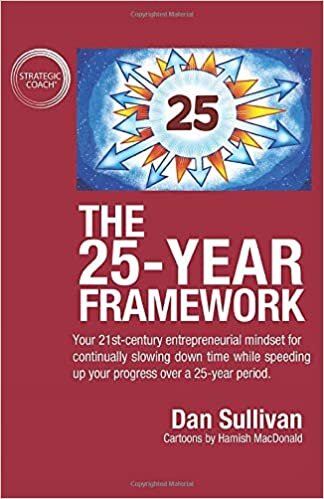 okumak The 25-Year Framework: Your 21st-century entrepreneurial mindset for continually slowing down time while speeding up your progress over a 25-year period