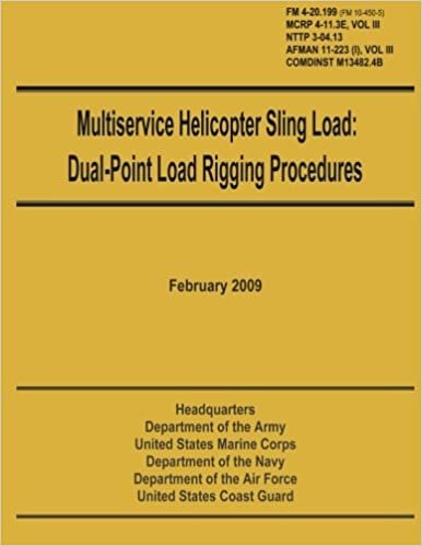 okumak Multiservice Helicopter Sling Load: Dual-Point Load Rigging Procedures: Field Manual 4-20.199 (FM 10-450-5), MCRP 4-11.3E, Vol. III, NTTP 3-04.13, AFMAN 11-223 (i), Vol. III, COMDINST M13482.4B