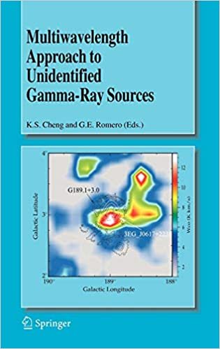okumak Multiwavelength Approach to Unidentified Gamma-Ray Sources: A Second Workshop on the Nature of the High-Energy Unidentified Sources (V.297/1-4) [hardcover]