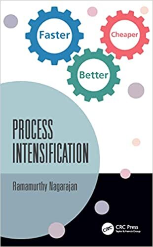 Process Intensification: Faster, Better, Cheaper