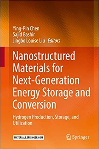 okumak Nanostructured Materials for Next-Generation Energy Storage and Conversion : Hydrogen Production, Storage, and Utilization