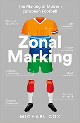 okumak Zonal Marking: The Making of Modern European Football