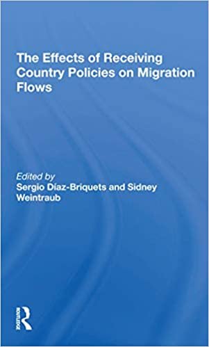 okumak The Effects Of Receiving Country Policies On Migration Flows