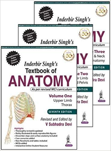 okumak Inderbir Singh&#39;s Textbook of Anatomy, Three Volume Set