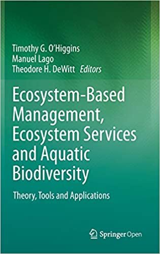okumak Ecosystem-Based Management, Ecosystem Services and Aquatic Biodiversity: Theory, Tools and Applications