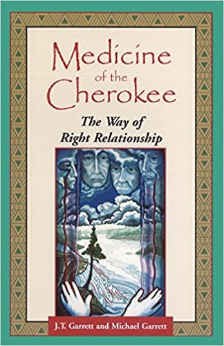 okumak Medicine of the Cherokee: The Way of Right Relationship (Folk wisdom series)