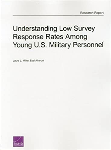 okumak Understanding Low Survey Response Rates Among Young U.S. Military Personnel