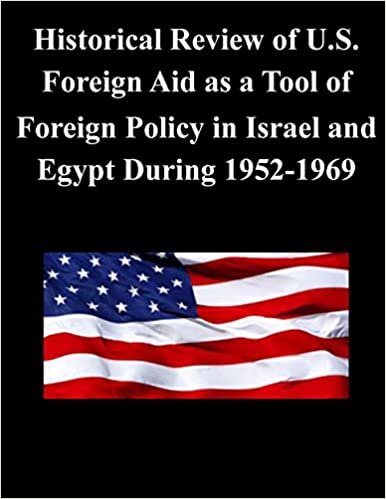 okumak Historical Review of U.S. Foreign Aid as a Tool of Foreign Policy in Israel and Egypt During 1952-1969