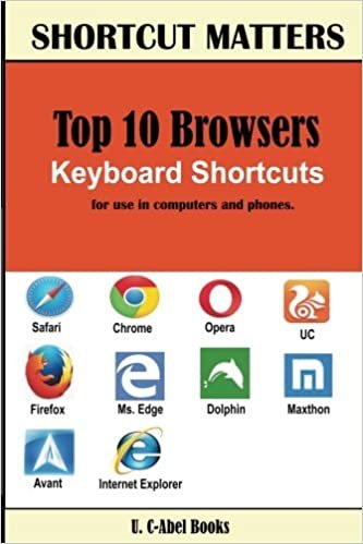 okumak Top 10 Browsers Keyboard Shortcuts: Volume 28 (Shortcut Matters)
