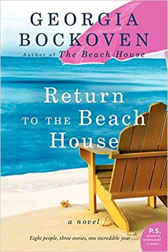 okumak Return to the Beach House (P.S.)