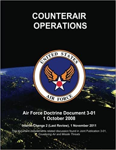 okumak Counteriar Operations - Air Force Doctrine Document (AFDD) 3-01