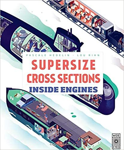 okumak Supersize Cross Sections: Inside Engines