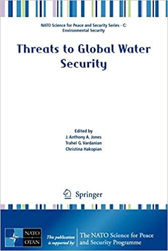 okumak Threats to Global Water Security (NATO Science for Peace and Security Series C: Environmental Security)