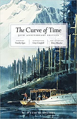 okumak Curve of Time: 50th Anniversary Edition