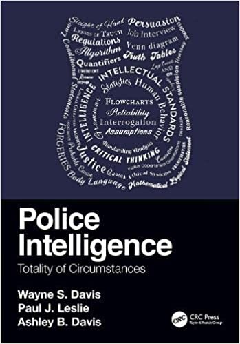 Police Intelligence: Totality of Circumstances